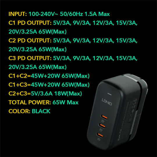 LDNIO Q367 65W GaN Supper Fast Charger