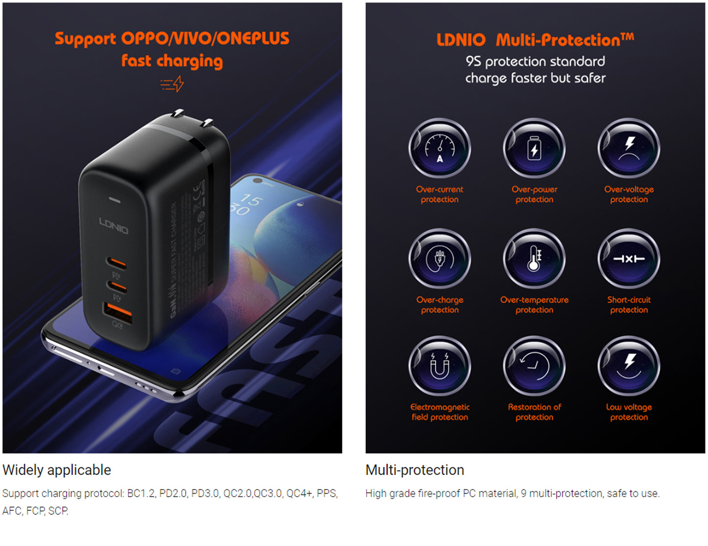 LDNIO 366 65W GaN Supper Fast Charger