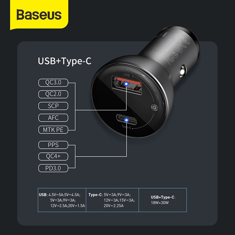 Baseus Digital Display PPS Dual Quick Charger Car Charger 45W With Mini Cable Type-C to Type-C 60W（20V/3A)